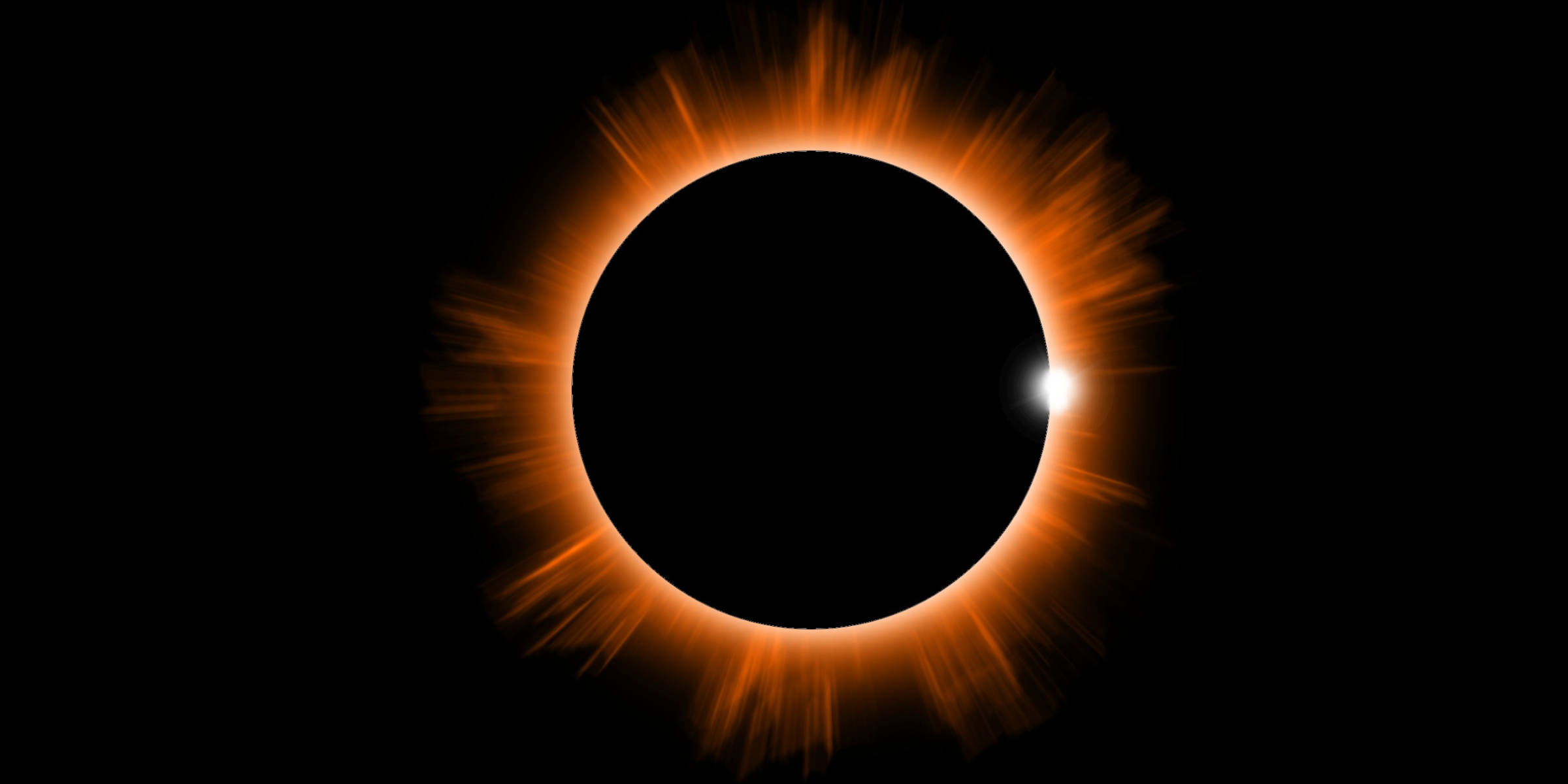 2024 Solar Eclipse Wonderlab Bloomington